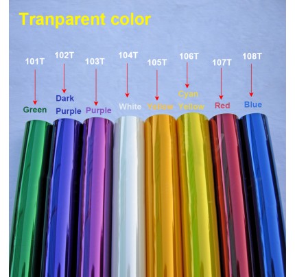 5Meters/Lot Tranparent Colors Hot Shrink Covering Film For RC Airplane Models DIY High Quality