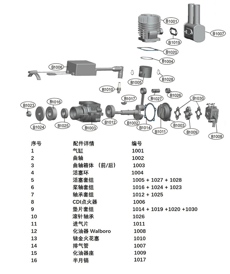 All VVRC RCGF 10cc RE Gas Engine Spare Parts: