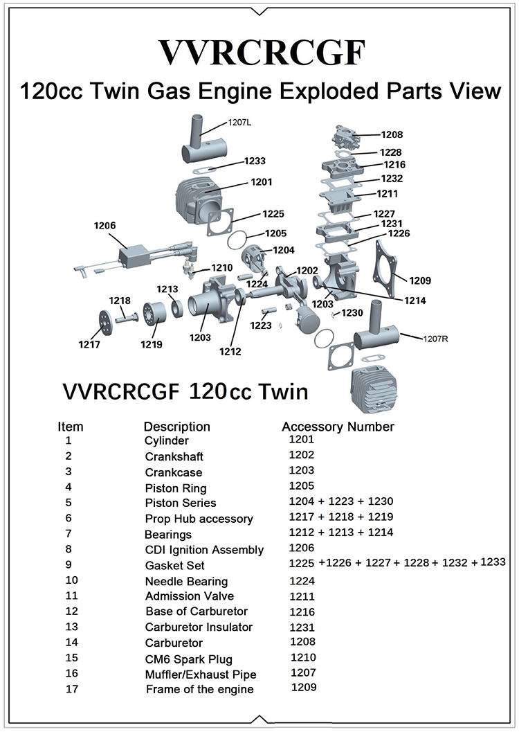 VVRC RCGF 120cc Twin Gas / Petrol Engines
